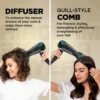 HD4161 3 in 1 Styling Hair Dryer