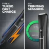 GS4008 8 in 1 Grooming Kit