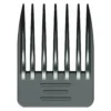 BT4113 Beard Trimmer 5W Blue